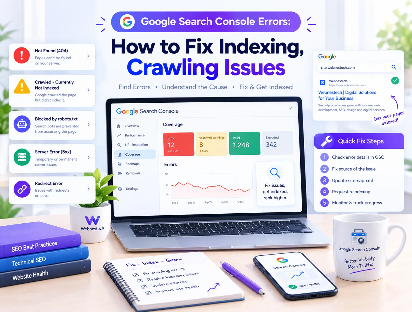 Google Search Console Errors: How to Fix Indexing, Crawling Issues