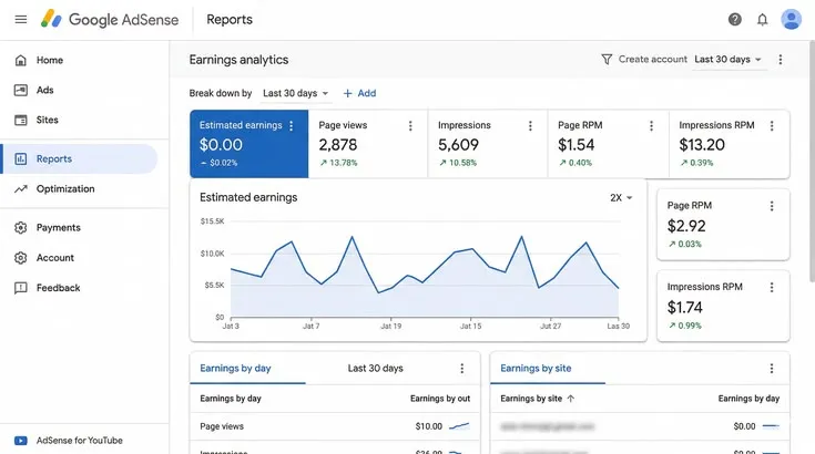 google adsense approval notification email confirming monetization eligibility