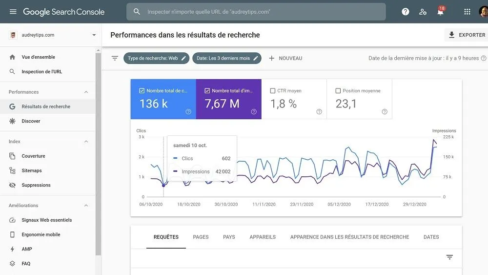 google search console error tracking dashboard displaying indexing and coverage reports