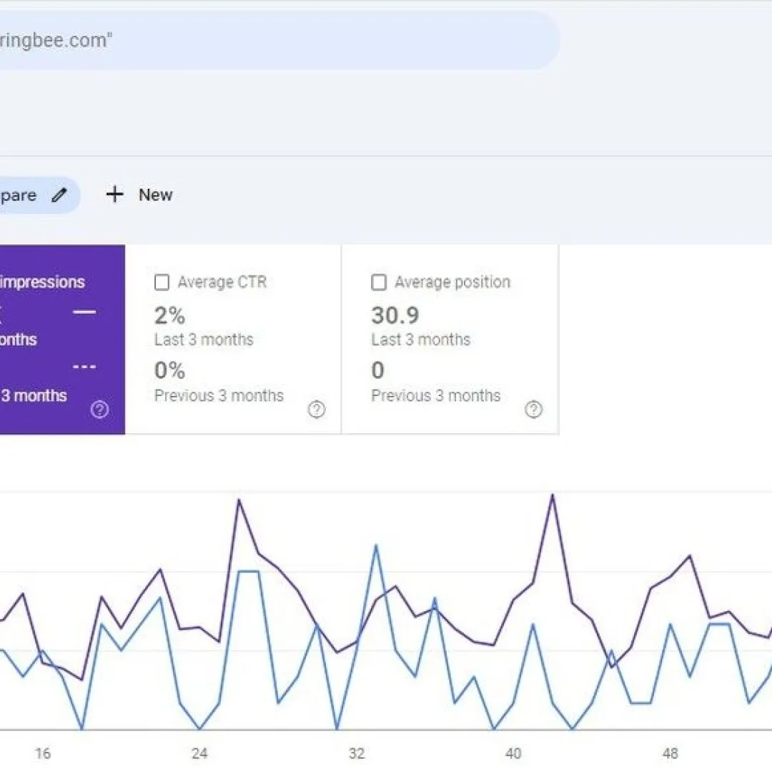 Off-Page SEO - Off-Page Search Engine Optimization & Backlinks image